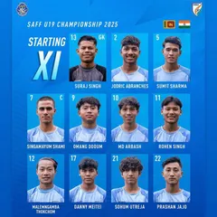 We are proud to announce our academy player, Sohum Utreja, was selected for the India U19 starting eleven in the SAFF Championship. This is the level of exposure and opportunity we strive to create for our dedicated players.