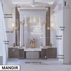 An annotated image explaining the elements of a modern Corian mandir. It details the CNC jali, backlit panel, Corian pillars, and fluted shutters, showcasing the blend of tradition and contemporary style.