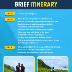 A brief itinerary for the Bandaje Falls trek. This gives you a day by day breakdown of the journey.