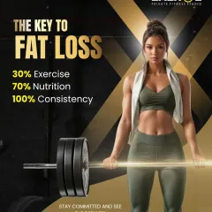 The key to fat loss is a balanced approach. This graphic breaks it down: 30% exercise, 70% nutrition, and 100% consistency. We provide guidance on all three pillars to ensure you see the results you work for.