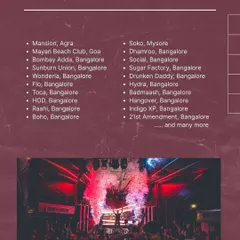 A list of some of the amazing clubs I've had the pleasure of playing at, from Mansion in Agra to Sunburn Union in Bangalore.