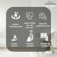 The benefits of my smart home solutions are clear: energy conservation, money savings, remote control, smarter communication, and fully connected devices, all accessible with one tap.