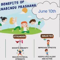 I believe in educating parents on the benefits of Ayurveda. This chart clearly shows how Suvarnabindu Prashana contributes to a child's holistic development, from building physical strength to improving their appetite and focus.