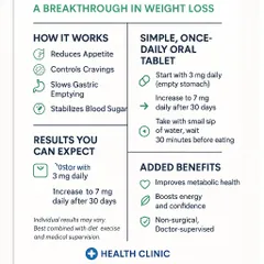 Here is a simple breakdown of how this breakthrough oral tablet works. By slowing gastric emptying and stabilizing blood sugar, it helps you feel full longer and improves your metabolic health. This is a non-surgical, doctor-supervised path to boosting your energy and confidence.