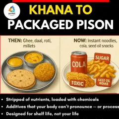 We've traded nourishing 'ghar ka khana' like ghee, daal, and roti for packaged poison. These modern foods are engineered to be addictive and are stripped of nutrients, leading directly to lifestyle diseases.
