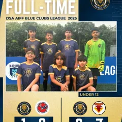 A mixed but valuable day at the Blue Cubs League. A solid 1-0 victory followed by a tough loss. We teach our players to celebrate wins with humility and learn from every result, always looking forward to the next challenge.