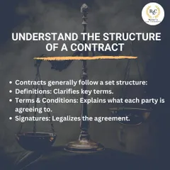 Understanding the basic structure of a contract is the first step to reviewing it effectively. I break down the key sections, including definitions, terms and conditions, and signature blocks, so you know what to look for.