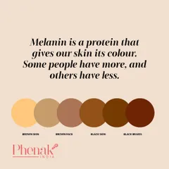 Melanin is the protein that gives our skin its unique color. The amount of melanin you have is determined by genetics, which is why we see a beautiful spectrum of skin tones. It's what makes each of us unique.