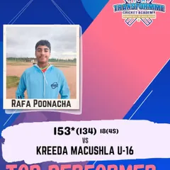 We celebrate Rafa Poonacha's brilliant unbeaten 153 against Kreeda Macushla U-16. His aggressive yet controlled batting was a masterclass in scoring big in a two-day test match format.