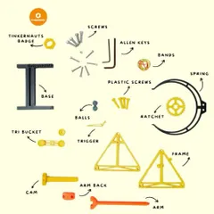 Here's a look at all the components for our Da Vinci-inspired Catapult. From the frame and trigger to the ratchet and arm, each part is designed to fit together to teach the physics of tension and force in a fun, hands-on way.