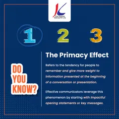 Did you know about the Primacy Effect? The first thing you say is often the most remembered. I teach practical psychological principles like this to help children make an immediate and lasting impact in any conversation or presentation.
