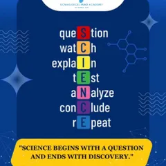Science begins with a question and ends with discovery. This acronym reflects our teaching approach: we encourage students to question, watch, explain, test, analyze, conclude, and repeat to spark curiosity and foster a love for science.