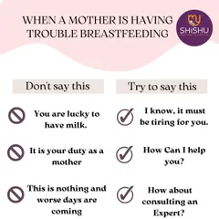 Words have power, especially for a new mother navigating the challenges of breastfeeding. I focus on creating a supportive environment, and that starts with how we talk to and encourage mothers. This guide is for the whole family to learn how to offer real help instead of judgment.