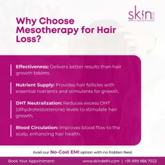 This graphic explains why Mesotherapy is often more effective than oral supplements. It delivers nutrients directly to the follicles, neutralizes DHT at the source, and improves blood flow to the scalp for enhanced hair health.