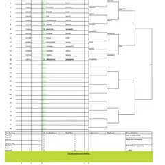 The main draw for the Girls' U-16 category at the AITA Championship Series in November 2024, outlining the path to the finals.