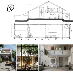 For us, everything begins with a sketch. It is our way of thinking, of giving form to an idea as it evolves. These initial drawings for an artist's studio show the journey from a loose concept to a more defined architectural plan, long before any software is opened.