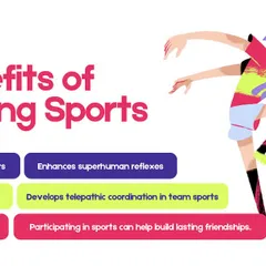 An infographic highlighting the physical, mental, and social benefits of playing sports. At Speedupkids, we focus on all three aspects of development.