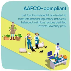 Our recipes are AAFCO-compliant, meaning they meet international standards for balanced nutrition. Each batch is lab-tested and certified by vets.