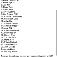 The official list of players selected for the U-23 MCA tour, with Nischay Navale's name on it. We are proud to see our players progressing through the MCA system.