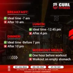 Here are the ideal times for your meals to optimize energy and recovery. I advise clients on scheduling breakfast, lunch, dinner, and pre-workout meals for the best results.