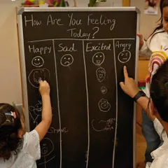 "How are you feeling today?" This simple check-in helps children build an emotional vocabulary. By drawing their feelings, they learn to recognize and name their internal states, a critical first step in emotional regulation and communication.