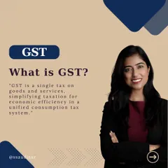 This slide explains the basics of GST. It is a single, unified tax on goods and services that simplifies the old, complex tax structure, making it easier for businesses to operate efficiently.