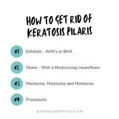 The four key steps to managing Keratosis Pilaris are: exfoliate with AHAs or BHAs, shave gently, moisturize consistently, and consider in-office procedures for resistant cases.