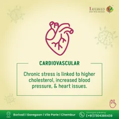 Ayurveda has long recognized the link between the mind and the heart. This graphic explains how chronic stress is linked to higher cholesterol and blood pressure. Our holistic approach aims to manage stress to protect your cardiovascular health for the long term.