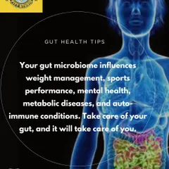 This graphic details how your gut microbiome impacts everything from weight management and sports performance to mental health and autoimmune conditions. Taking care of your gut is taking care of your entire body.