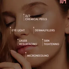 This graphic maps out some of our most effective anti-aging treatments. We offer everything from Chemical Peels and Microneedling to Dermal Fillers and Laser Resurfacing to address wrinkles and skin laxity.