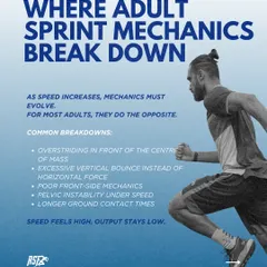 To fix a problem, you must first understand it. This graphic details common mechanical errors like overstriding, poor front-side mechanics, and excessive ground contact time that prevent athletes from reaching their true speed potential.