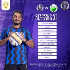 Here is our starting XI for a crucial match in the Borivali Football Championship League. The list includes our starters and substitutes, all prepared to contribute to the team's success.