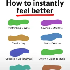 A simple guide on how to instantly feel better. Writing, meditating, and exercising are all practical tools I advocate for in my workshops to manage emotions and improve mental wellness.