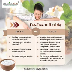 Don't fall for the "fat-free" trap. Many of these products are loaded with hidden sugars. I teach you how to read labels and understand what's really in your food, so you can make smart, informed choices for your health.