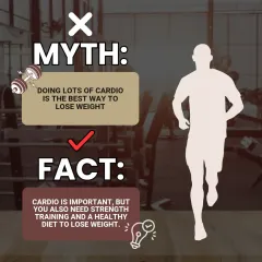 Myth: Doing lots of cardio is the best way to lose weight. Fact: Cardio is important, but you also need strength training and a healthy diet for effective and sustainable weight loss.