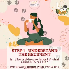 How do I pick the right products? Step 1 is to understand the recipient. This graphic explains that I always start by learning who the hamper is for, whether they're a skincare lover, a chai addict, or a foodie.