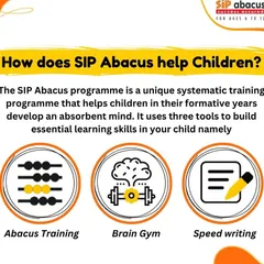 How do we help children? Our program uses three unique tools: Abacus Training for calculation, Brain Gym for cognitive development, and Speed Writing for focus and neatness.