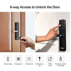 Demonstrating the six-way access of the IRIS-11 smart lock. This image shows the lock being operated via remote control and PIN code, alongside icons for the app, fingerprint, password, and key.