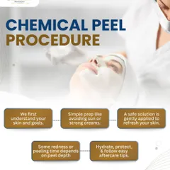 We believe in a transparent and comfortable process. This graphic outlines the simple steps of our chemical peel procedure, from the initial consultation to the aftercare needed to protect your refreshed skin.