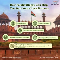 Our turnkey project solutions are designed to navigate every phase of establishing a green business. We provide expert consulting, technology selection, regulatory compliance assistance, and financial planning to ensure a seamless launch.