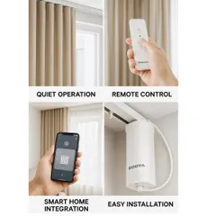 This graphic breaks down the key features of our smart curtain system. It highlights the quiet operation, convenient remote control, full smart home integration via our app, and the simple, easy installation process.