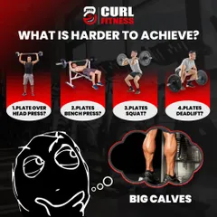 What's harder to achieve: a plate overhead press, a plates bench press, a plates squat, a plates deadlift, or big calves?