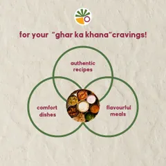 For all your "ghar ka khana" cravings! We combine authentic recipes, comfort dishes, and flavourful meals to bring you the perfect taste of home.