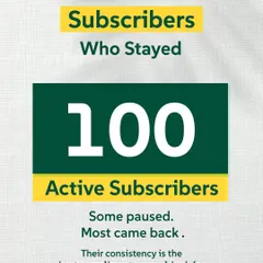 We reached 100 active subscribers! Some paused, but most came back. Their consistency is the best compliment we could ever ask for.