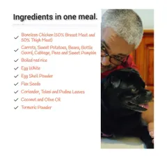 We believe in complete transparency. This is the exact list of human-grade ingredients that go into our meals, from lean proteins and fresh vegetables to natural supplements like flax seeds and turmeric for a healthy coat and joints.