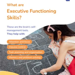 Executive Functioning Skills are the brain's self management tools. This infographic shows how they help with attention, impulse control, and planning, all of which we work on in our therapeutic groups.