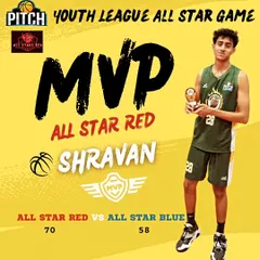 Congratulations to Shravan, the MVP of our All-Star Game. He delivered an outstanding performance when the spotlight was brightest.