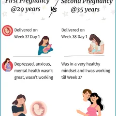 The mental health difference between my pregnancies was significant. At 29, I was anxious and depressed. At 35, I was in a healthy mindset and worked until week 37. Inner work makes all the difference.