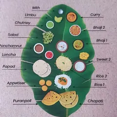 Ever wondered about the 'davi and ujawi baju' or the left and right sides of a Pangat? This guide, which we share with our customers, explains the traditional placement for each item, from salt and appetizers on the left to the main course on the right.