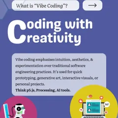 What is "Vibe Coding"? This new trend emphasizes creativity, intuition, and experimentation. It is often used for quick prototyping, generative art, and interactive visuals.
